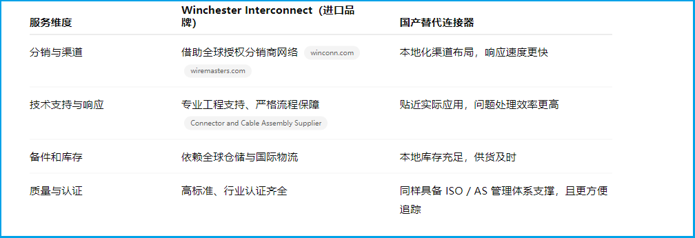6a445c18-e9e9-4762-88cc-925cd693fc9c