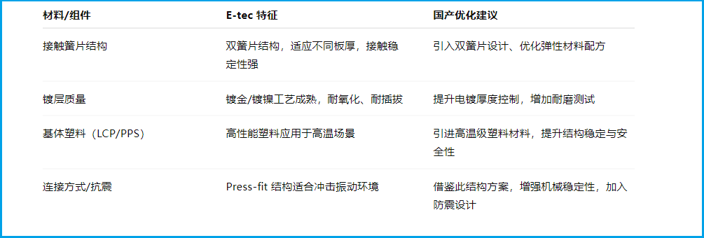 e1ee5151-fae6-4f04-8097-b3d5b0ce4cf1 e1ee5151-fae6-4f04-8097-b3d5b0ce4cf1