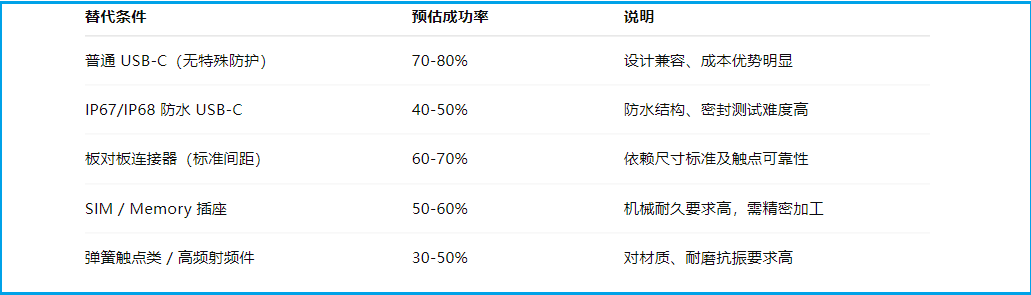 57cf26c8-e9de-4af8-a811-0114efb15833