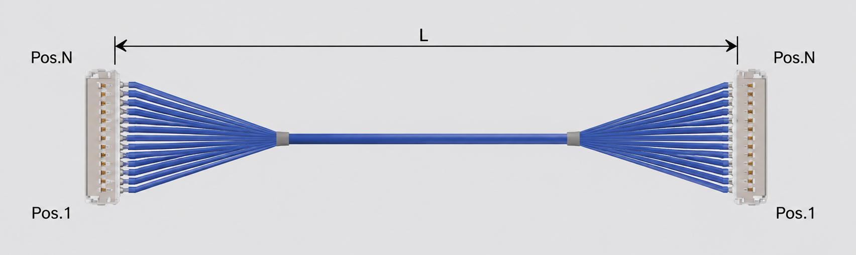 I-PEX CABLINE-VS II_20847(1-N)极细同轴线束