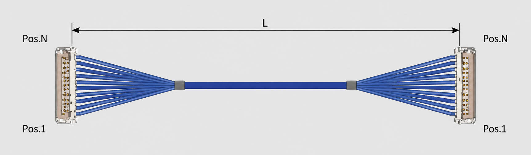 I-PEX CABLINE-VS II_20847(1-1)极细同轴线束 I-PEX CABLINE-VS II_20847(1-1)极细同轴线束