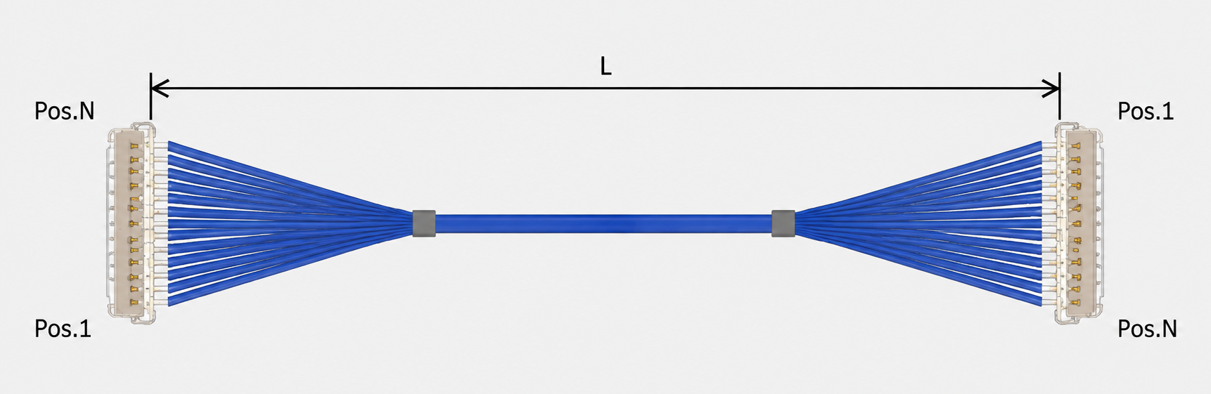 I-PEX CABLINE-CA II_20680(1-N)极细同轴线束 I-PEX CABLINE-CA II_20680(1-N)极细同轴线束