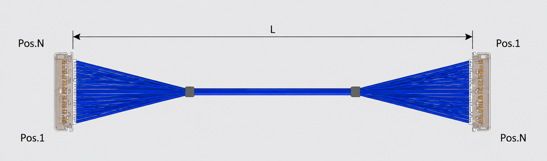 I-PEX CABLINE-CA II PLUS_20680-060T-01(1-N)极细同轴线束 I-PEX CABLINE-CA II PLUS_20680-060T-01(1-N)极细同轴线束