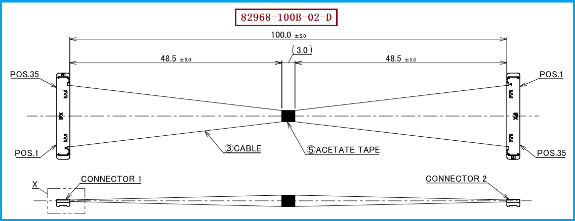 I-PEX 82968-100B-02-D极细同轴线束